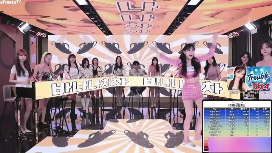 《jinricp女团小黑屋》完整版高清在线观看 韩国BJ舞团全集免费播放 无广告视频